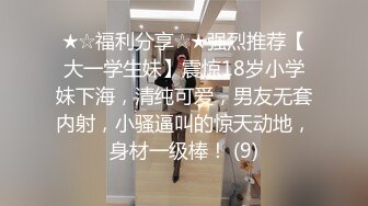 《极品CP魔手外购》坑神躲藏女厕隔间前后位连续偸拍 超多小姐姐蹲坑→亮点多多~同框拍脸拍逼~清纯眼镜妹自摸抠阴蒂 (6)